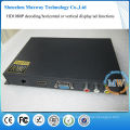 HDMI,USB,DC input full HD advertising signage player